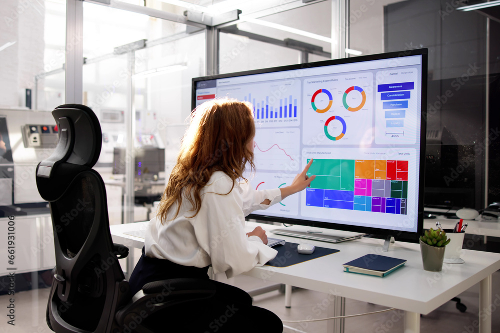Aufkleber financial business analytics data dashboard