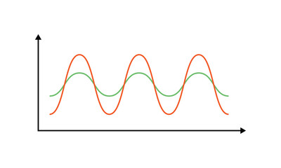 Blood Sugar Balance Graph Scientific Design. Vector Illustration.