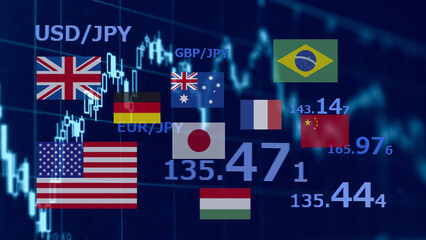 金融コンセプト　株価・為替レートの変動