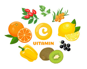 Vitamin C sources infographics. Healthy food banner with fruits and vegetables. Vector cartoon illustration.