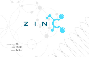 Modern logo design for the word "ZINC" which belongs to atoms in the atomic periodic system.