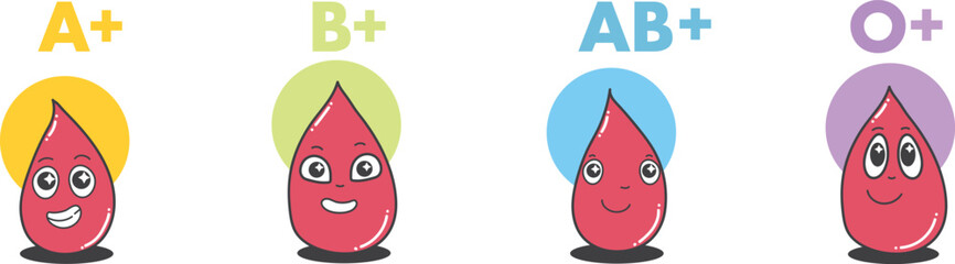 Blood group vector cartoon a,b,o,ab vector isolated 