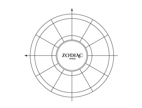 zodiac wheel template. horoscope and astrology symbol. isolated vector image