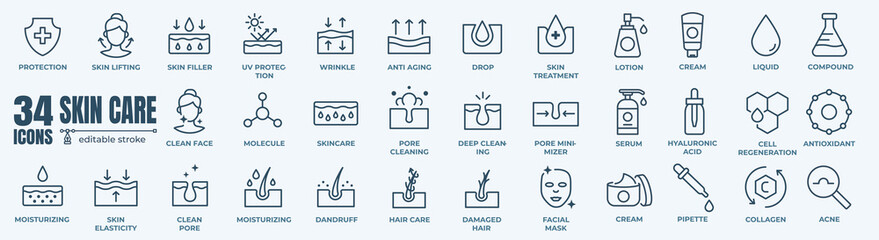 Skin care, Moisture cream, collagen minimal thin line web icon set. Outline editable icons collection. Simple vector illustration.