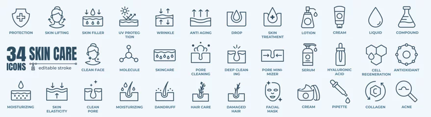 Poster Skin care, Moisture cream, collagen minimal thin line web icon set. Outline editable icons collection. Simple vector illustration. © stockgood