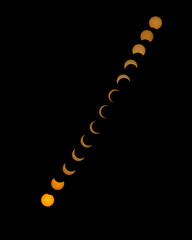 Annular Solar Eclipse as seen from Lawton, OK on 14 October 2023