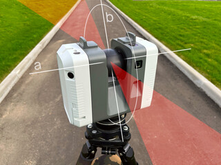 State-of-the-art Surveying Tool 3D Laser Scanner Performs Area Scanning