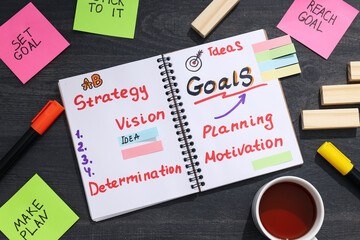 A plan of goals in a notebook on a table with papers