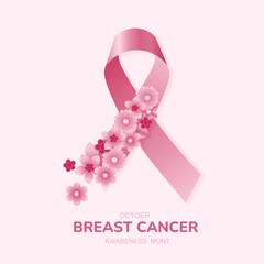 Breast cancer awareness month banner, with pink ribbon symbol. health care concept