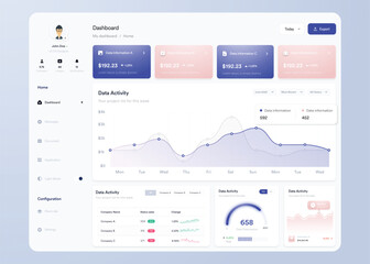 UI UX Infographic dashboard. UI design with graphs, charts and diagrams. Web interface template