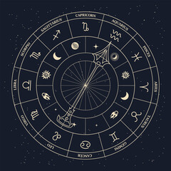 Clock with astrological zodiac signs in a mystical esoteric circle on a cosmic background. Gold and black design. Horoscope illustration, vector - obrazy, fototapety, plakaty