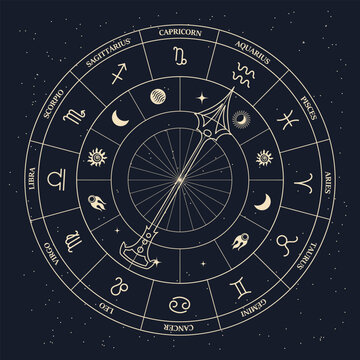 Clock with astrological zodiac signs in a mystical esoteric circle on a cosmic background. Gold and black design. Horoscope illustration, vector