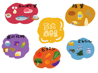 5大栄養素　手書き水彩風イラストセット