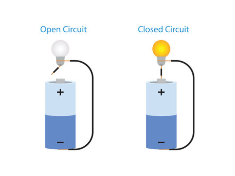 Open Circuit and Closed Circuit. Battery and light bulb science experiment
