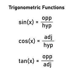 Trigonometric functions in mathematics. Trig function identities. Opposite, adjacent and hypotenuse in right-angled triangle. Mathematics resources for teachers and students.