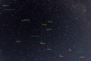 Constellation guide (How to find), Pegasus, Malkab, Scheat, Algenib, Alpheratz, Great Square of...