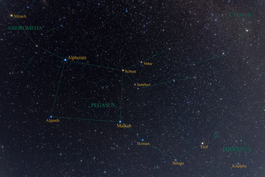 Constellation guide (How to find), Pegasus, Malkab, Scheat, Algenib, Alpheratz, Great Square of Pegasus (Autumn fall season)