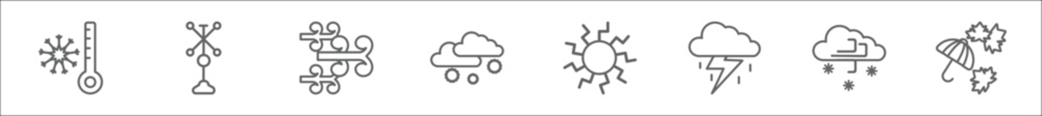 outline set of weather line icons. linear vector icons such as freezing, anemometer, gust, snow cloud, sunny, stormy, snow storms, fall - obrazy, fototapety, plakaty