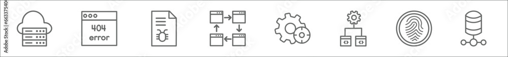 Poster outline set of programming line icons. linear vector icons such as hosting, error 404, bug report, c