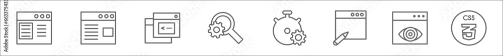 Poster outline set of programming line icons. linear vector icons such as web development, web page, consol