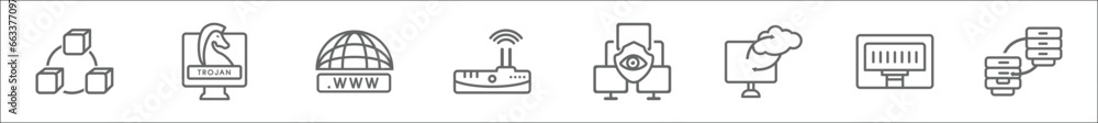 Poster outline set of networking line icons. linear vector icons such as network cubes, trojan, domain, wir