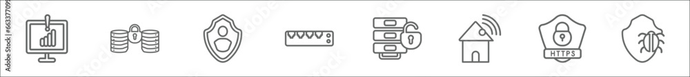 Poster outline set of internet security line icons. linear vector icons such as connection error, data prot