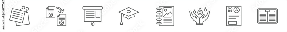 Poster outline set of education line icons. linear vector icons such as sticky note, document with image an