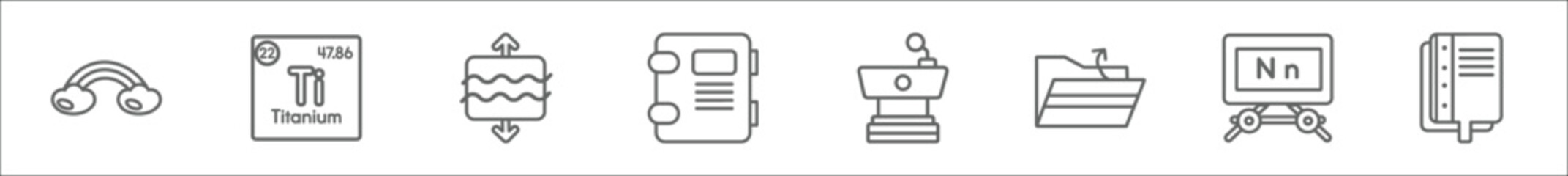 outline set of education line icons. linear vector icons such as basic rainbow, is an element of, archimedes principle, agenda with bookmarks, classroom tribune, open file, uppercase and lowercase