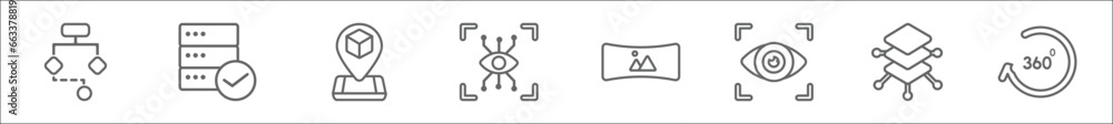 Poster outline set of augmented reality line icons. linear vector icons such as aorithm, available, trackin