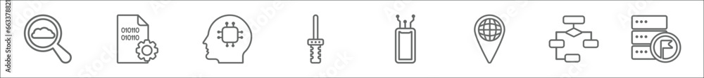 Poster outline set of big data line icons. linear vector icons such as rearview mirror, log file, intellige