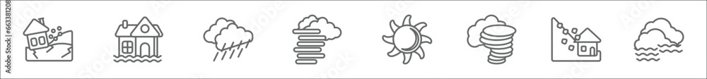 Poster outline set of meteorology line icons. linear vector icons such as landslide and house, flooding hou