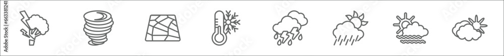 Poster outline set of meteorology line icons. linear vector icons such as broken tree by thunder, hurricane