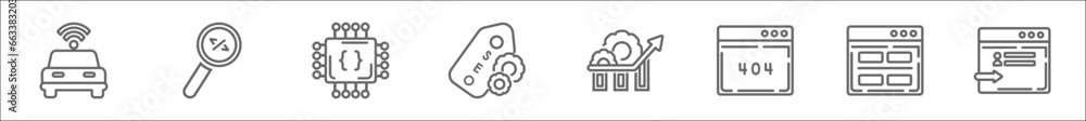 Poster outline set of programming line icons. linear vector icons such as smart car, code review, hardware,
