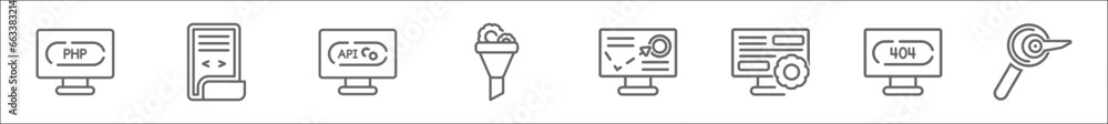 Poster outline set of programming line icons. linear vector icons such as php, page, api, seo funnel, adver