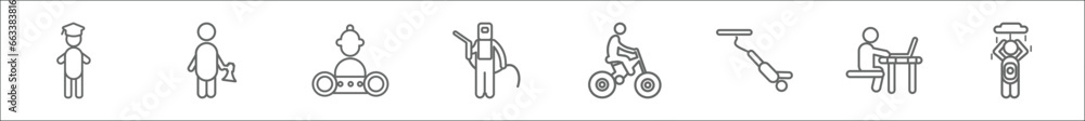 Poster outline set of behavior line icons. linear vector icons such as stick man graduated, man shouting, e