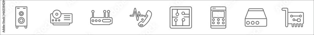 Poster outline set of hardware line icons. linear vector icons such as loudspeakers, video projector, hardw