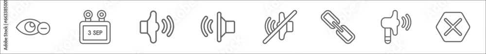 Poster outline set of user interface line icons. linear vector icons such as eye close up visibility button
