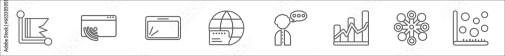 Poster outline set of user interface line icons. linear vector icons such as multiple variable point line, 