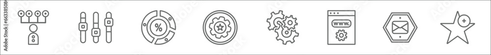 Poster outline set of web line icons. linear vector icons such as multitasking man, sliders, circular graph