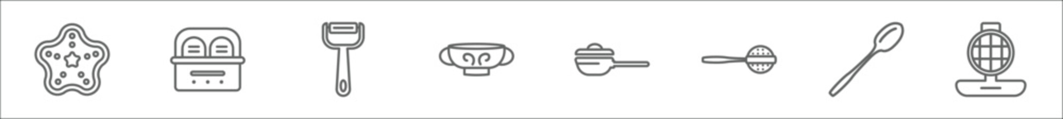 outline set of kitchen line icons. linear vector icons such as trivet, yogurt maker, vegetable peeler, tureen, wok, tea infuser, tablespoon, waffle iron - obrazy, fototapety, plakaty