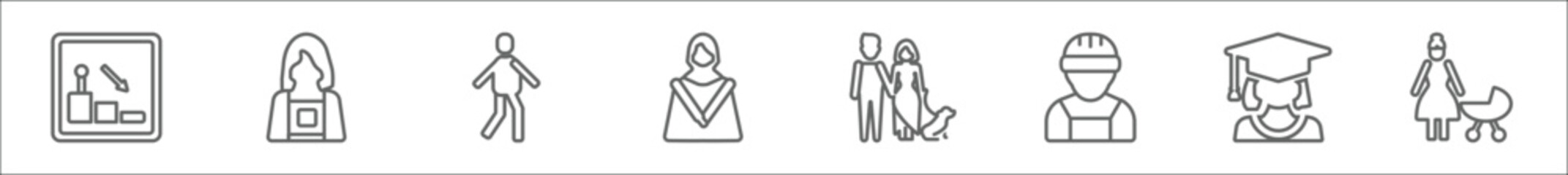 outline set of people line icons. linear vector icons such as downstairs, norwegian, bast, qiyam, man girl and dog, technician, students graduation hat, mother and baby