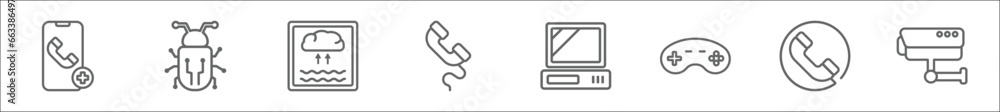 Poster outline set of technology line icons. linear vector icons such as add call, robot insect, evaporatio