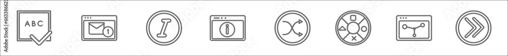Aufkleber outline set of user interface line icons. linear vector icons such as spellcheck, new message, itali