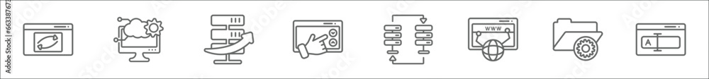 Poster outline set of web hosting line icons. linear vector icons such as forwarding, feature, uptime, scro