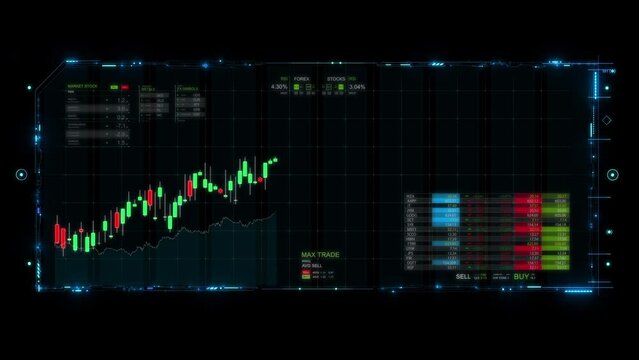 Financial Template With Generic Data And Charts. Economy Background. Candlestick Diagram Infographic with Animated Graphs, Charts, Data And Stock Exchange Numbers. 