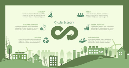 The concept circular economy Sustainable industry with wind turbines and solar panels, Green energy vector illustration. - obrazy, fototapety, plakaty