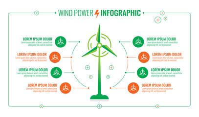 wind energy infographic. wind turbine infographic template. infographic template © yasin