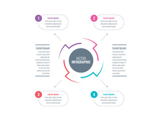 wheel, industry briefing template. internet, annual report, web infographic template. four options statistical infographic template