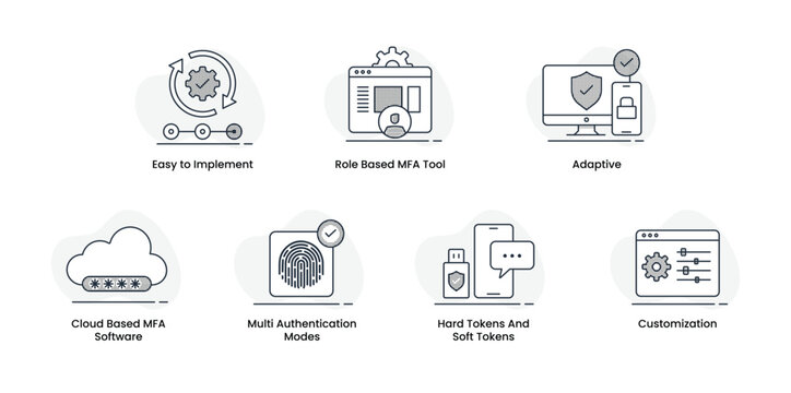 Essential Multi-Factor Authentication Icons. The Multi-Factor Authentication (MFA) icons represent a secure approach to access control, ensuring data protection through multiple layers of verification