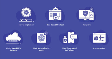 Essential Multi-Factor Authentication Icons. The Multi-Factor Authentication (MFA) icons represent a secure approach to access control, ensuring data protection through multiple layers of verification
